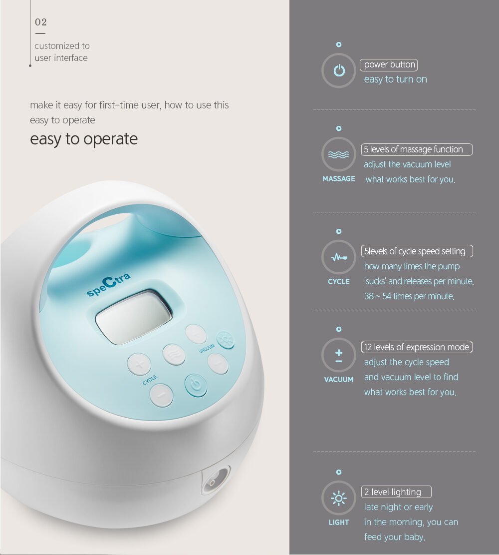 Spectra S1 Plus - Image 6
